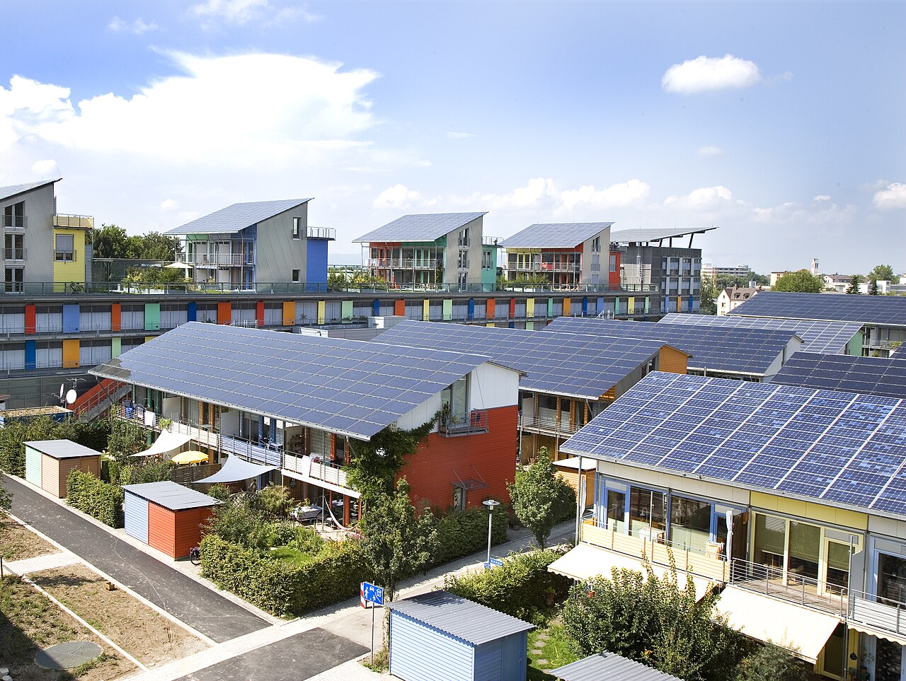 Calculating Your Solar Requirements for EV Charging